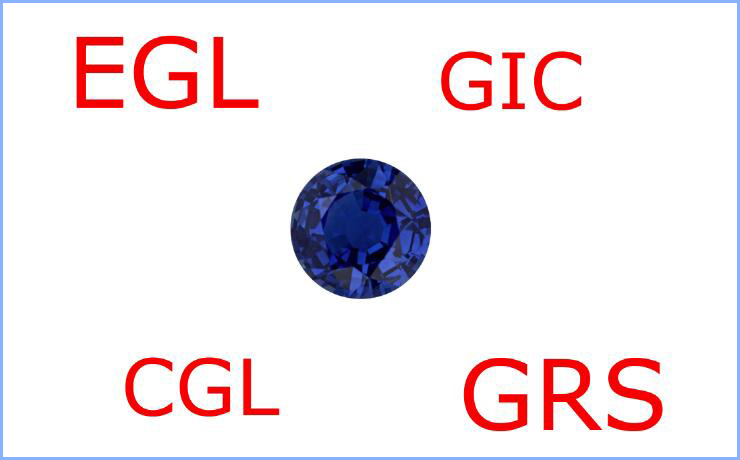 Gem Labs in Sri Lanka